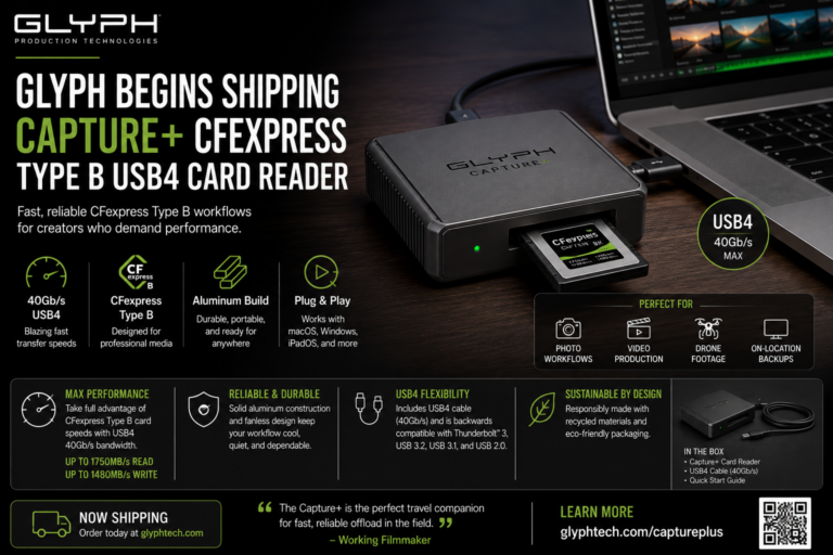 Glyph Capture+ CFexpress Type B USB4 card reader graphic for creator media workflows
