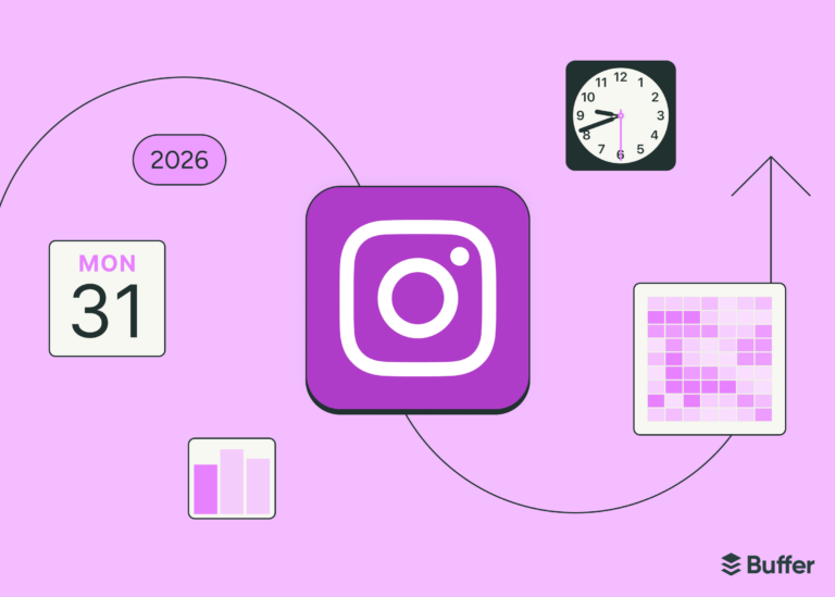 Best Times to Post on Instagram in 2026 Revealed by Buffer Study - Buffer