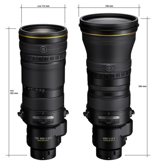 Nikon Z 120-300mm f/2.8 TC VR S Lens Compared to 400mm f/2.8 in Size Preview - Nikon Rumors