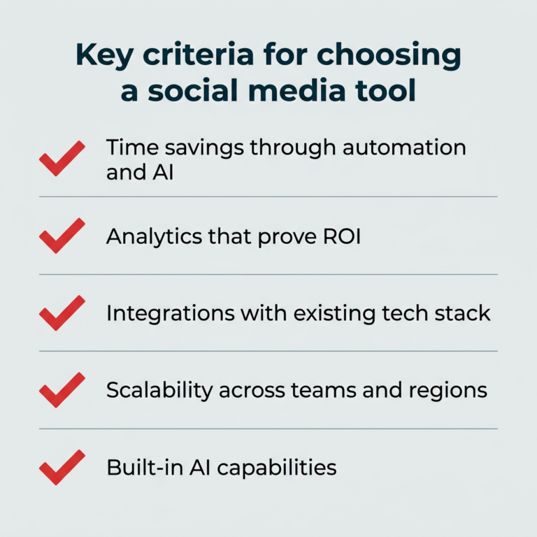 17 Best Social Media Tools for Marketing Teams in 2026: Creator-Focused Guide - Hootsuite