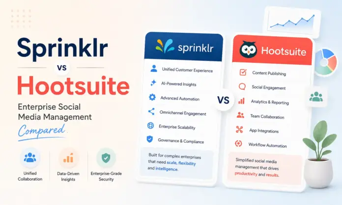 Sprinklr vs Hootsuite: What Creators Should Know - Influencer Marketing Hub