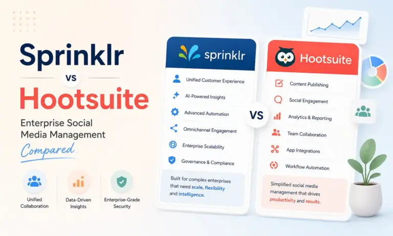Sprinklr vs Hootsuite: What Creators Should Know - Influencer Marketing Hub