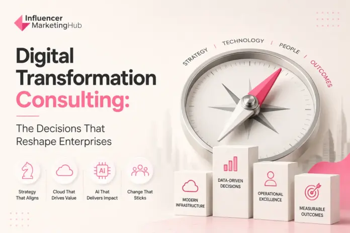 Digital Transformation Consulting Explained: What Creators Need to Know - Influencer Marketing Hub