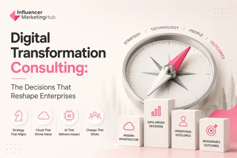 Digital Transformation Consulting Explained: What Creators Need to Know