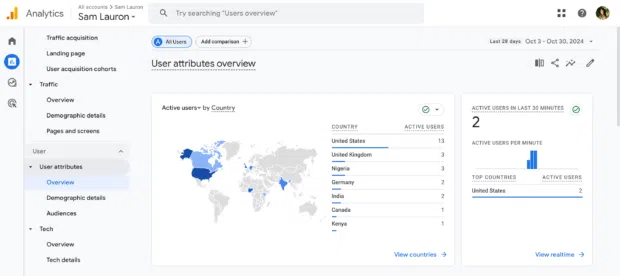 Track Social Media Success with Google Analytics 4: A Creator’s Guide - Hootsuite