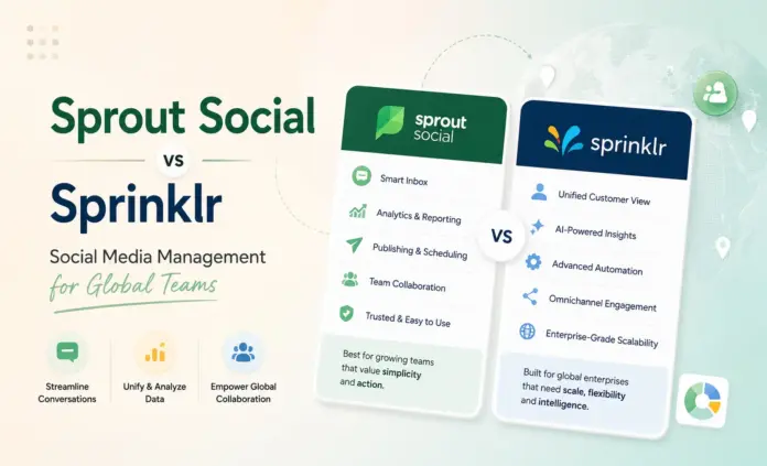Sprout Social vs Sprinklr: Which Fits Global Creator Teams in 2026? - Influencer Marketing Hub