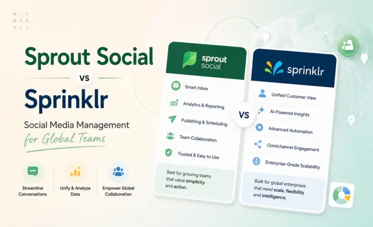 Sprout Social vs Sprinklr: Which Fits Global Creator Teams in 2026?