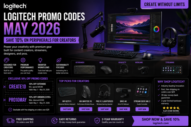 Logitech promo codes May 2026 showing CREATE10 and PRO10MAY discounts for creator peripherals
