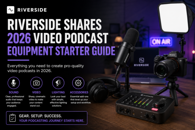 Riverside 2026 video podcast equipment starter guide for creators