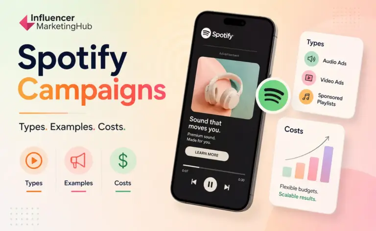 Spotify Campaigns: What Creators Need to Know About Costs and Compliance