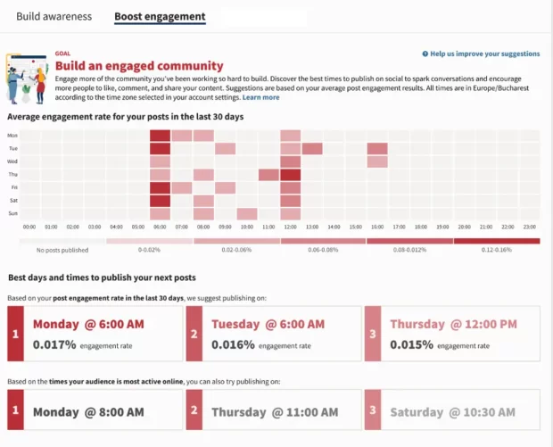 13 Top Social Media Scheduling Tools for Creators in 2026 - Hootsuite