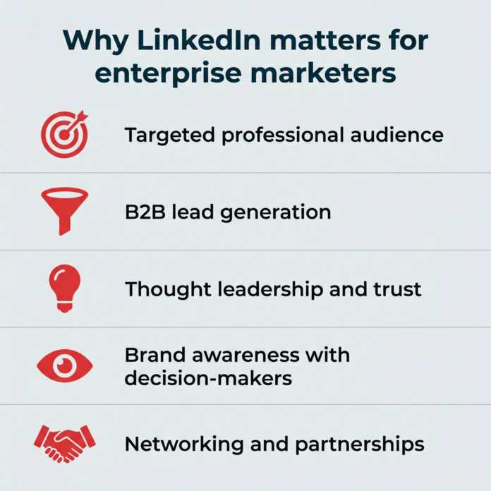 LinkedIn Marketing Strategy 2026: New Tactics for Creators - Hootsuite