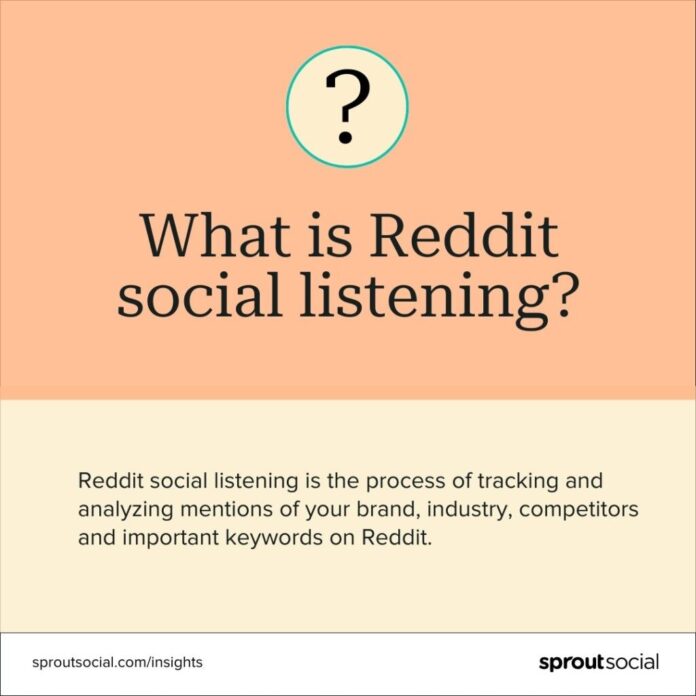 Reddit Social Listening: Key for Creators - Sprout Social