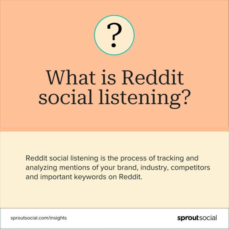 Reddit Social Listening: Key for Creators - Sprout Social