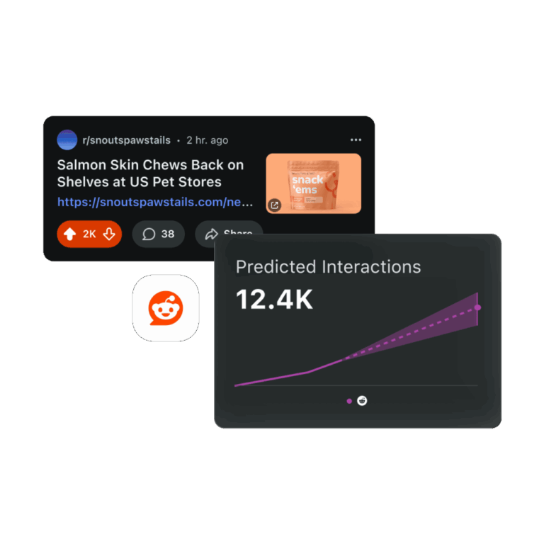 How Predictive Media Intelligence Helps Creators Spot Brand Mentions Early - Sprout Social