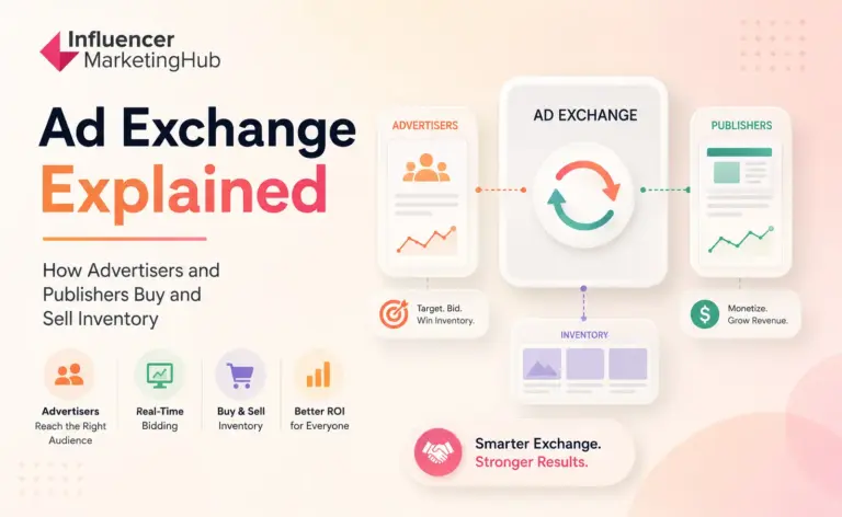 Ad Exchange Basics: What Creators Need to Know About Ad Tech - Influencer Marketing Hub