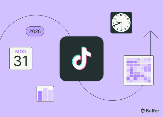Best Times to Post on TikTok in 2026 Revealed by 7.1M Post Analysis - Buffer