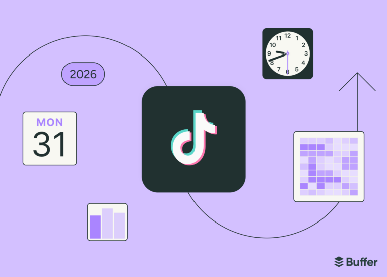 Best Times to Post on TikTok in 2026 Revealed by 7.1M Post Analysis - Buffer