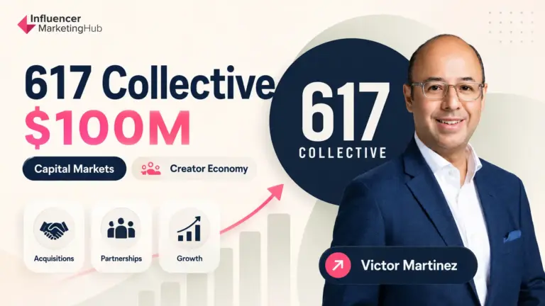 617 Collective Bets $100M on Founder-Led Creator Agencies - Influencer Marketing Hub