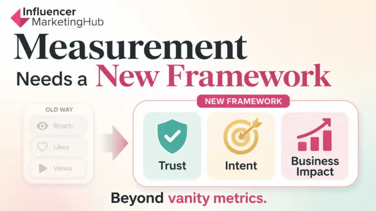 Influencer Marketing Needs New Measurement Framework 2026 - Influencer Marketing Hub