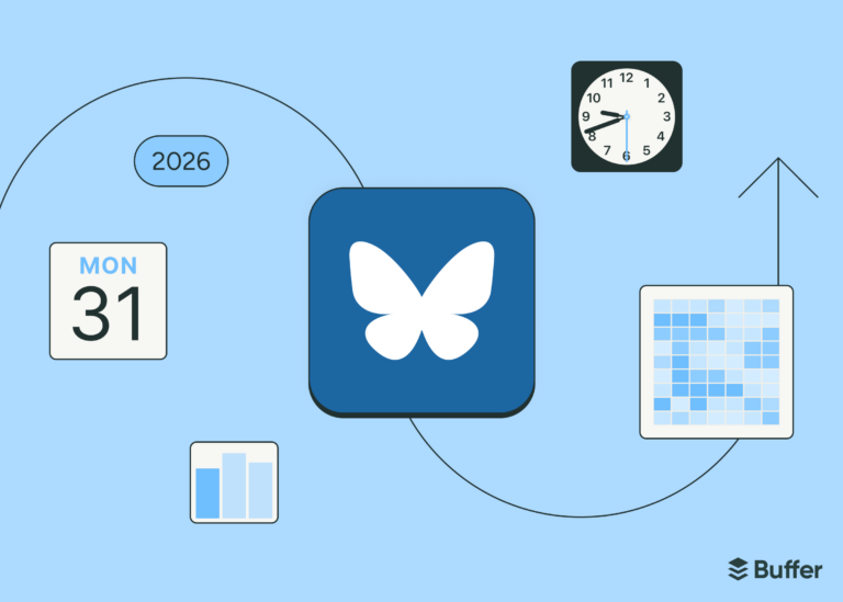 When to Post on Bluesky in 2026 for Maximum Engagement