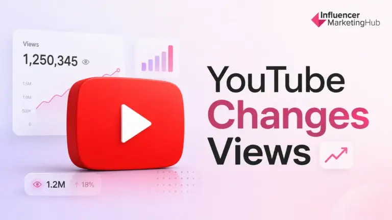 YouTube View Count Shift Inflates Numbers—Brands Must Adapt Metrics