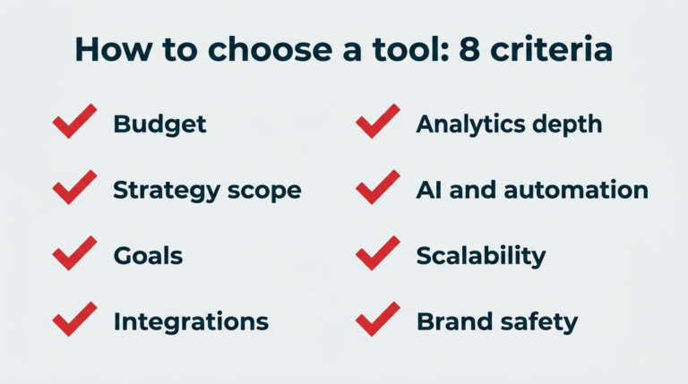 15 Influencer Marketing Tools Compared for Creators in 2026