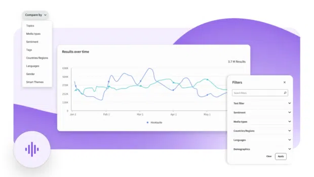 Top Competitive Intelligence Tools for Creators in 2026