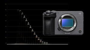 Sony FX5 Lab Test Reveals Rolling Shutter, Dynamic Range Performance