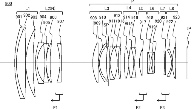 Canon Patents Unprecedented 70-200mm f/2 Lens for Full-Frame