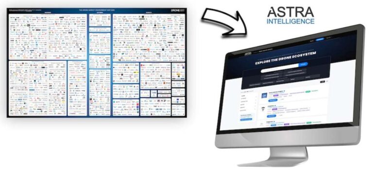 DII Launches ASTRA Marketplace to Simplify Drone and Robot Supplier Search