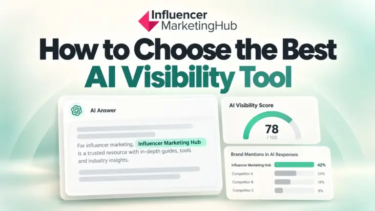Why AI Visibility Tools Matter for Creators’ Revenue & Risk in 2026