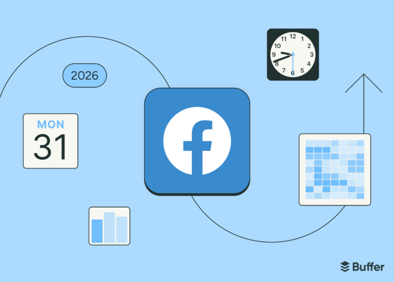 Best Time to Post on Facebook Revealed: New Data from 14M Posts