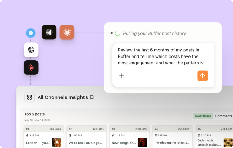 Essential Buffer Analytics Features Creators Rely On Monthly