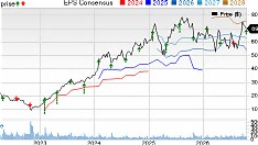 Meta’s Ad Revenue Surge Powers Strong Q3 Earnings Beat